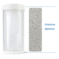 Chlorine Filtration